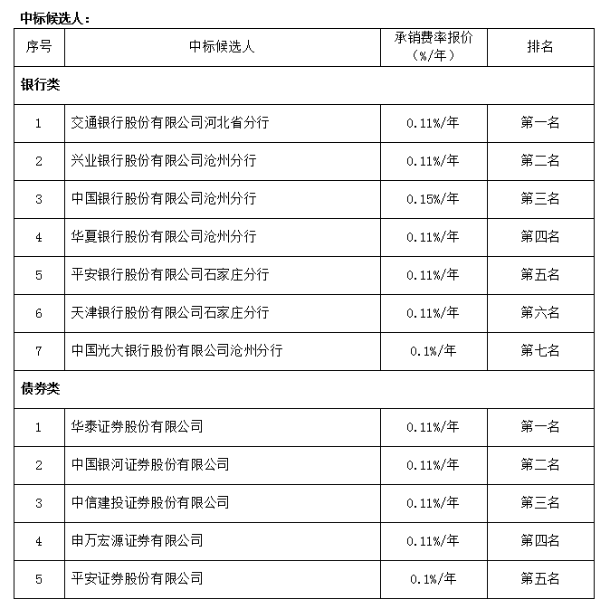 微信截图_20211020174901.png